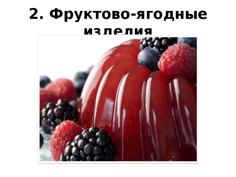 Тема «Кондитерские изделия»