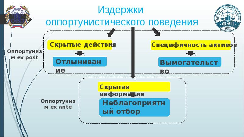 Может ли оппортунистическое управление использоваться при управлении проектами