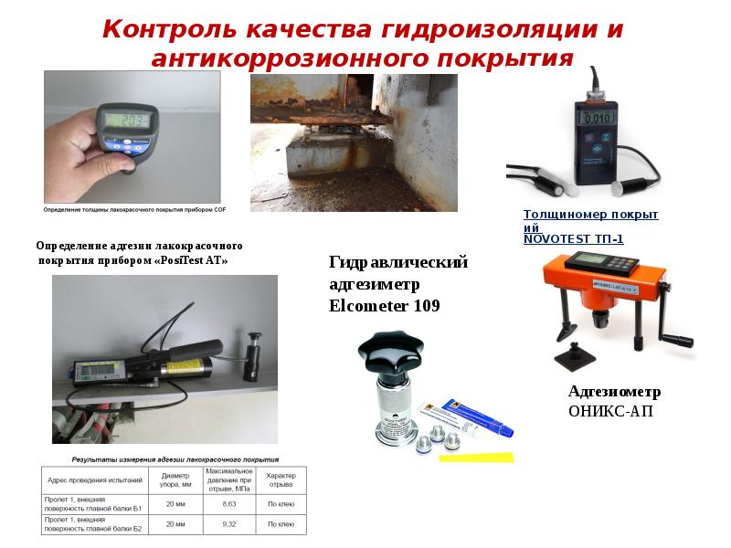 Контроль изготовления. Методы контроля строительных материалов. Методы контроля качества в строительстве. Внутренний контроль качества в строительстве. Контроль качества строительных материалов.