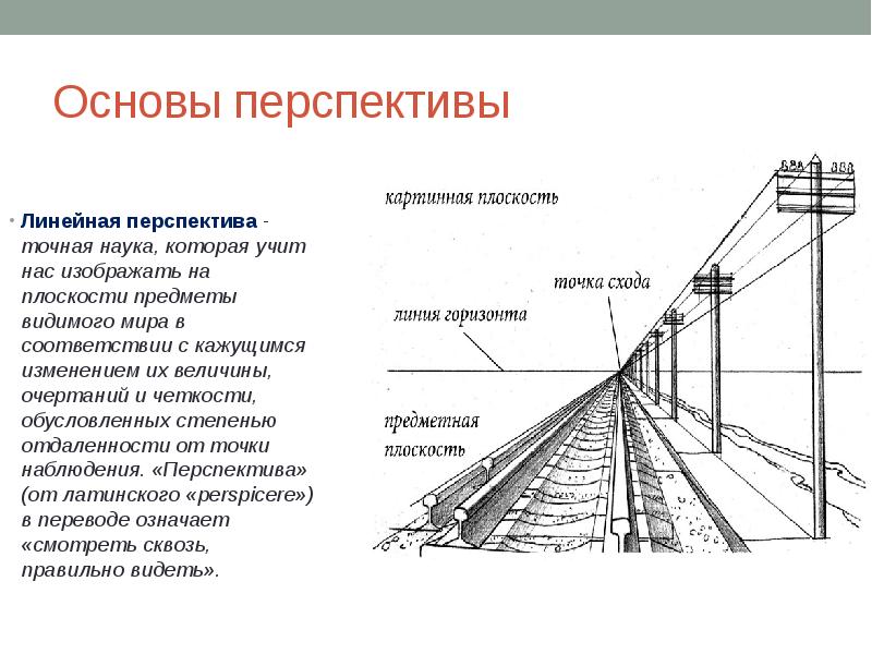 Способ при котором создается с помощью описывающих объекты из которых составлен рисунок называется