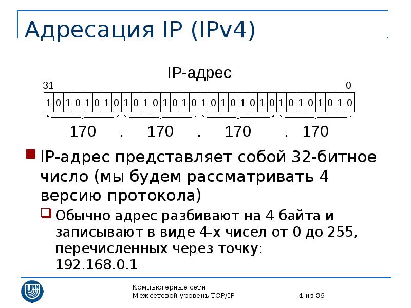Максимальная битовая глубина. Ipv4 количество адресов. IP-адрес представляет собой 32-разрядное. Максимальное 32 разрядное число. 32 Бита число.