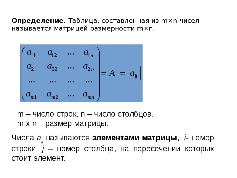 Размерность матрицы. Определить Размерность матрицы. Определение размерности матрицы. Матрица размера MXN.