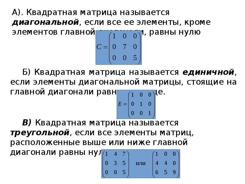 Виды матриц презентация