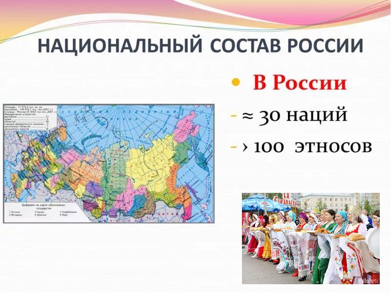 Российские этнические группы. Этнические группы. Этнические группы в России. Этнический состав России. Разные этнические группы.