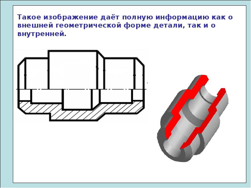 Соединение вида с разрезом презентация