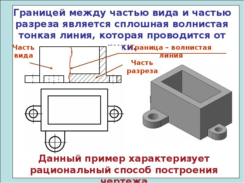 Допустимо ли совпадение линии ограничивающий местный разрез с другими линиями чертежа