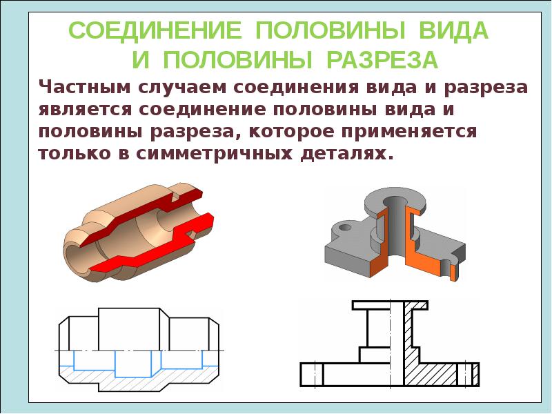 Соединение вида с разрезом презентация