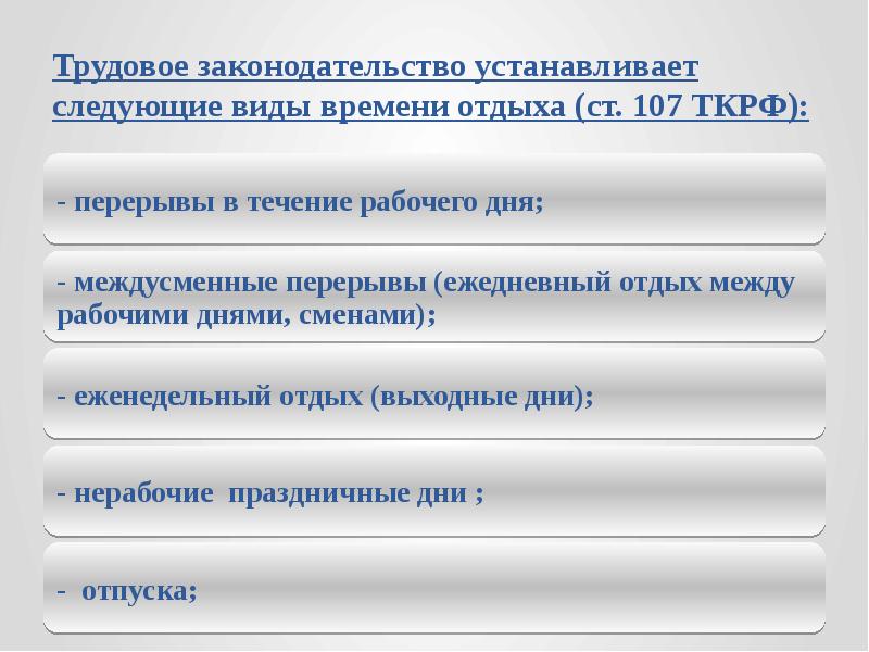 Становится вид и время. Понятие и виды времени отдыха. Презентация на тему понятие и виды время отдыха. Б) понятие и виды времени отдыха.. Приложение видов времени отдыха.