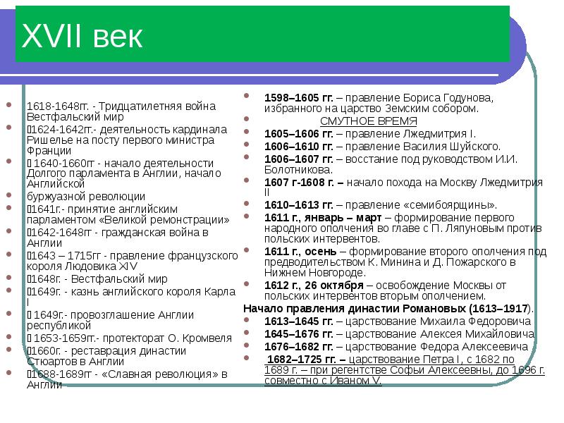 1648 событие в истории. Английская буржуазная революция Дата и события. Буржуазная революция в Англии 1640-1660. Основные события тридцатилетней войны 1618-1648. Английская революция таблица 7 класс.