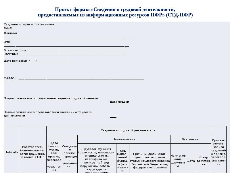 Сведения о трудовой деятельности. Справка из пенсионного фонда о трудовой деятельности. СТД ПФР справка о трудовой деятельности. Справка о трудовой деятельности в ПФР образец. Сведения из трудовой деятельности.