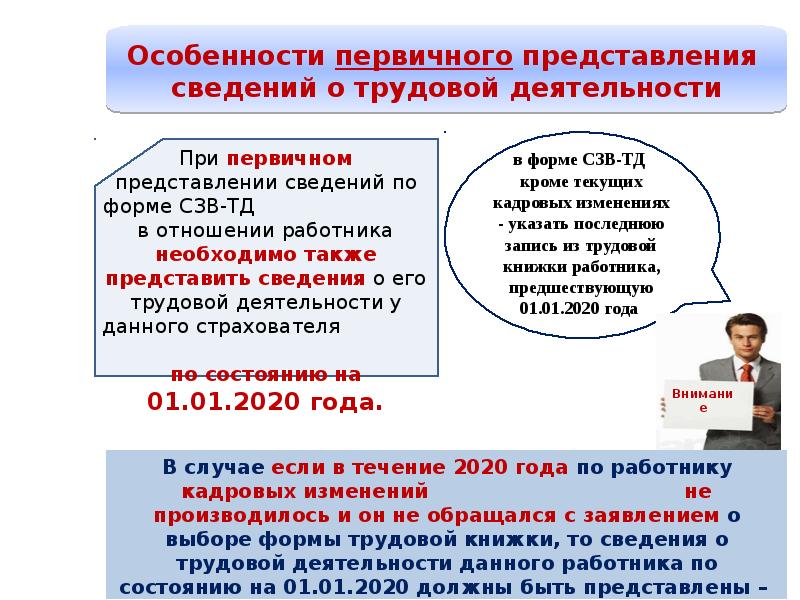 Ведение индивидуальной трудовой деятельности. Законодательство о занятости. Закон РФ О занятости населения в Российской Федерации. Закон РФ "О занятости населения в Российской Федерации" от 19.04.1991 n 1032-1. Изменения в ФЗ.