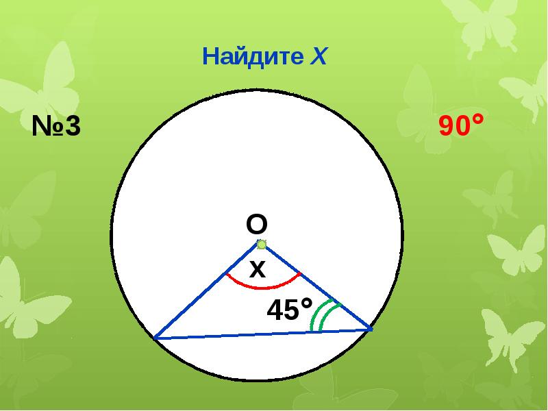 Центральный угол картинка