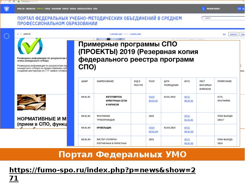 Портал обучения. Юрайт образовательная платформа Результаты тестов. Юрайт образовательная платформа Результаты тестов положитпльные. УМО слово. Spos/ru.