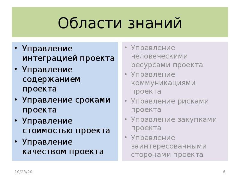 Что включает управление содержанием проекта