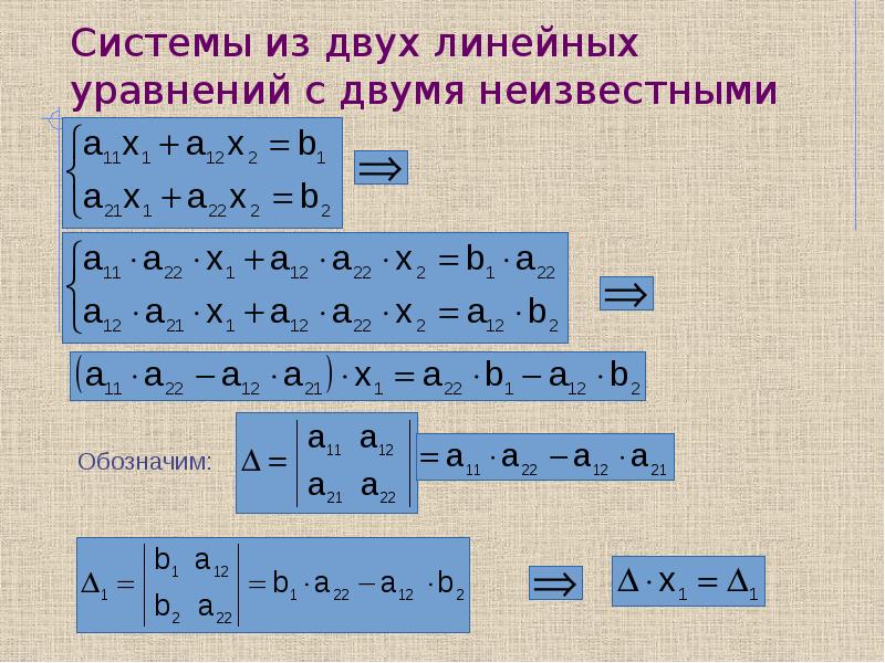 Линейная алгебра проект