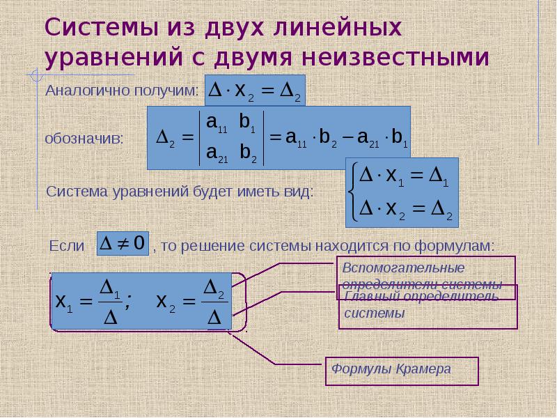 Линейная алгебра проект