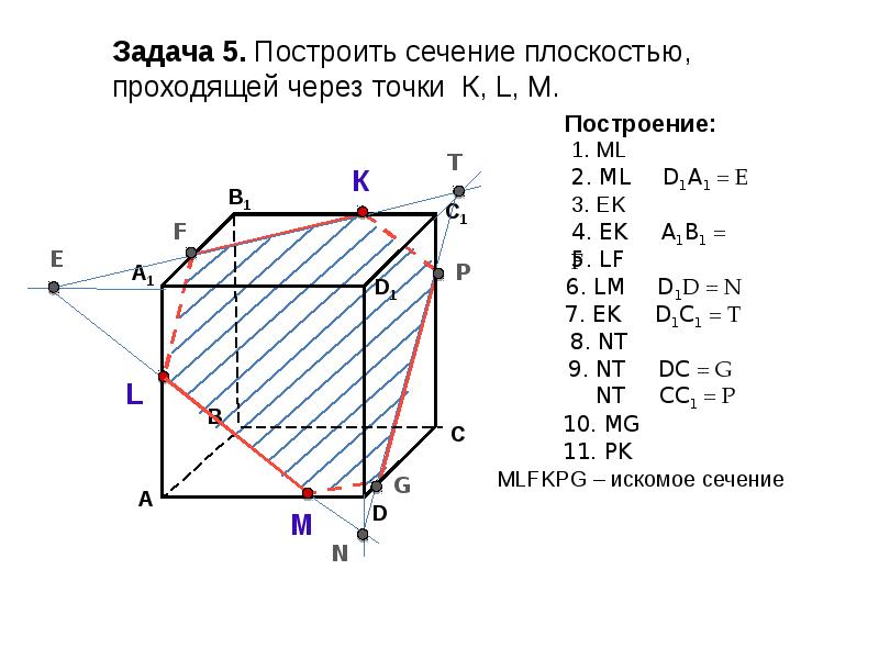 Построение сечений многогранников 10 класс на готовых чертежах тренажер