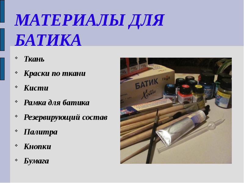 Актуальность батика проект