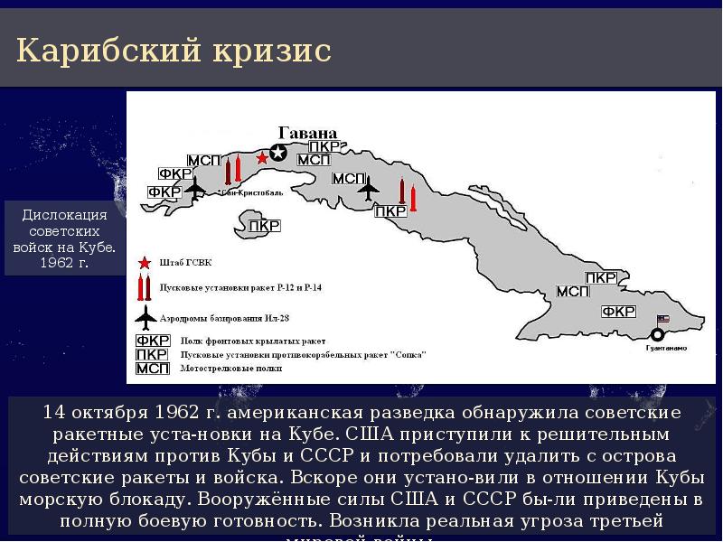 Карибский кризис картинки для презентации