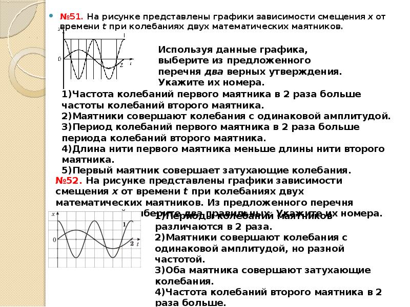 На рисунке представлена зависимость смещения. Графики зависимости смещения. Смещение при колебаниях. Графики зависимости смещения от времени. Графики зависимости смещения х от времени.