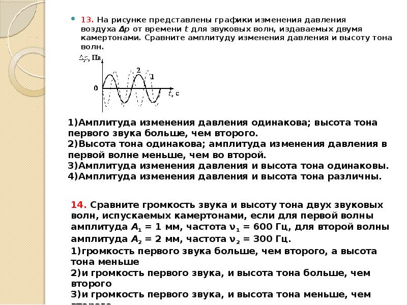 Высота тона. Амплитуда изменения давления. Высота тона на графике. Высота тона волн на графике. График давления звуковой волны от времени.