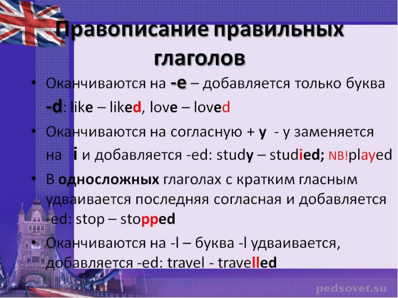 Правописание глаголов 6 класс презентация