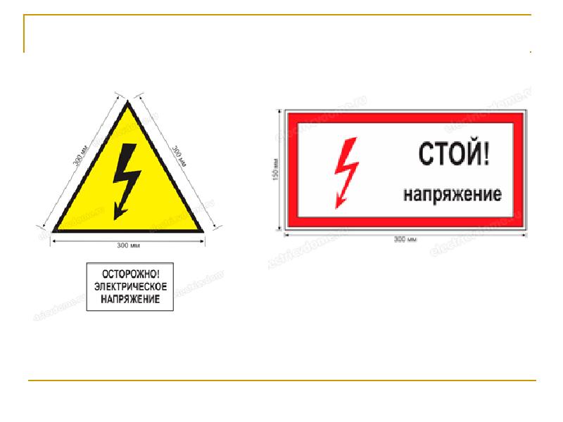 Знаки электробезопасности презентация