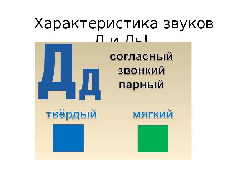 Буква д презентация 1 класс