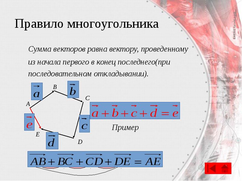 Вектор суммы многоугольника