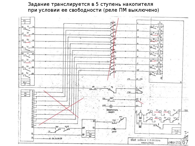 Схема 15. УСУ-1-15 схема блока. ОКЦ 15 схема. Три ступени реле. Схема трансляции маршрутных заданий Гац.