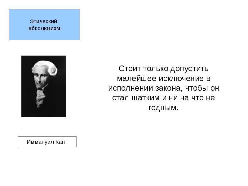 Философские этические и общественные взгляды м акмуллы. Этическая дилемма это в философии. Этические дилеммы в медицине и фармакологии. Этический абсолютизм. Моральная дилемма в философии.