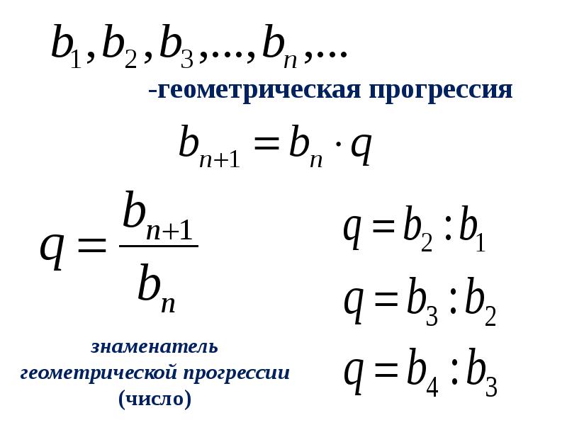 Геометрическая прогрессия 9 класс презентация мерзляк