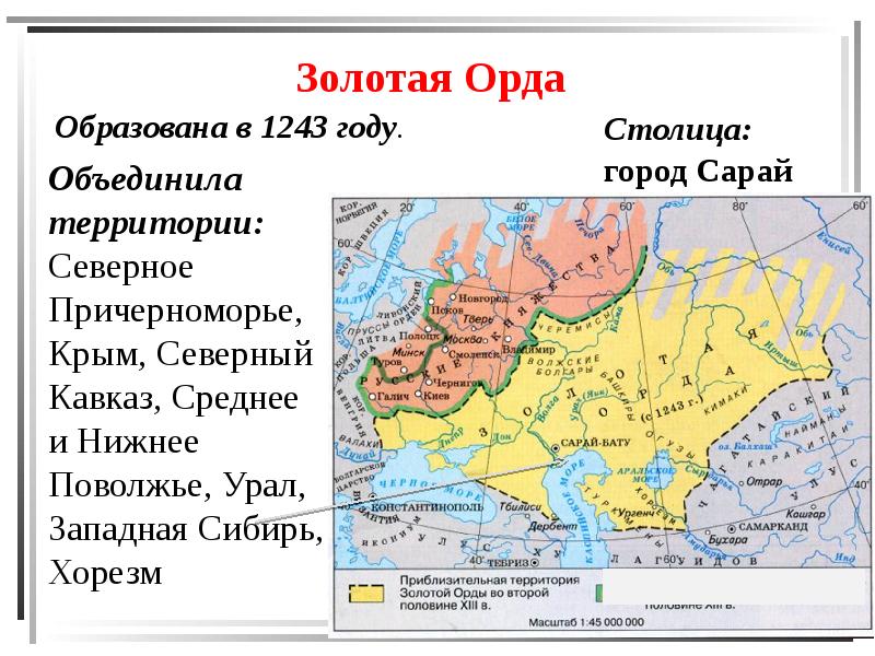 Золотая Орда