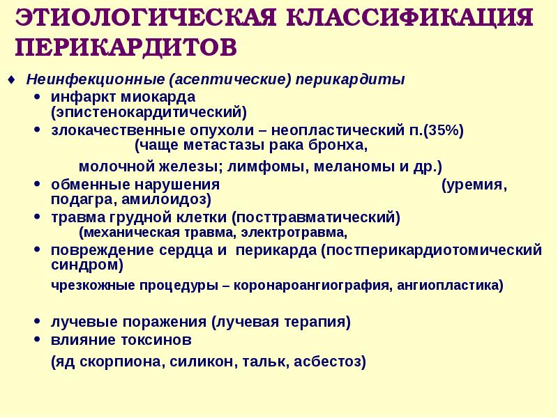 Перикардит клиническая картина