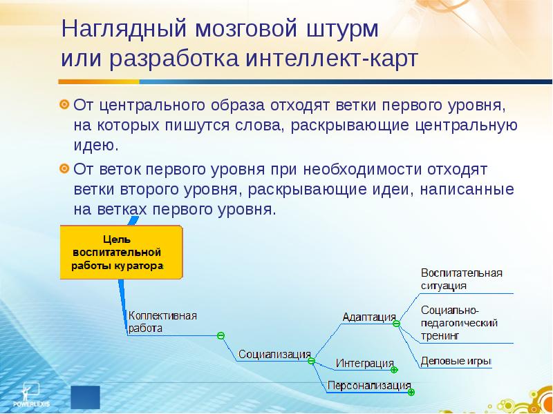 О разработке или о разработки. Технология выпуск карт тенденции.