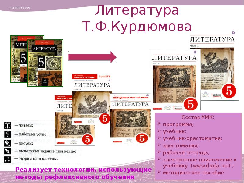 История 5 класс учебник план. Состав УМК литература. Дрофа электронное приложение к учебникам. УМК по литературе под редакцией т.ф Курдюмовой. УМК по литературе 10-11 класс Курдюмова ФГОС.