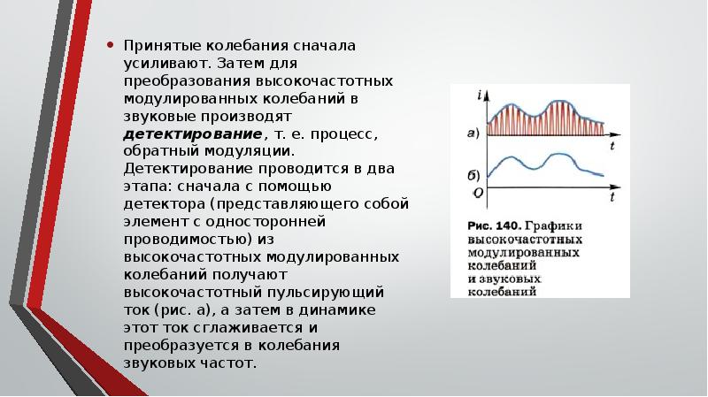 Процесс обратной модуляции. Принципы радиосвязи и телевидения. Принципы радиосвязи и телевидения проект. Принципы радиосвязи и телевидения 9 класс.