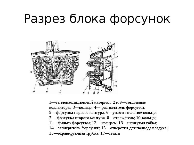Блок сопел. Блок сопел. Блок сопел. Блок сопел. Экструдер для zortrax m200.