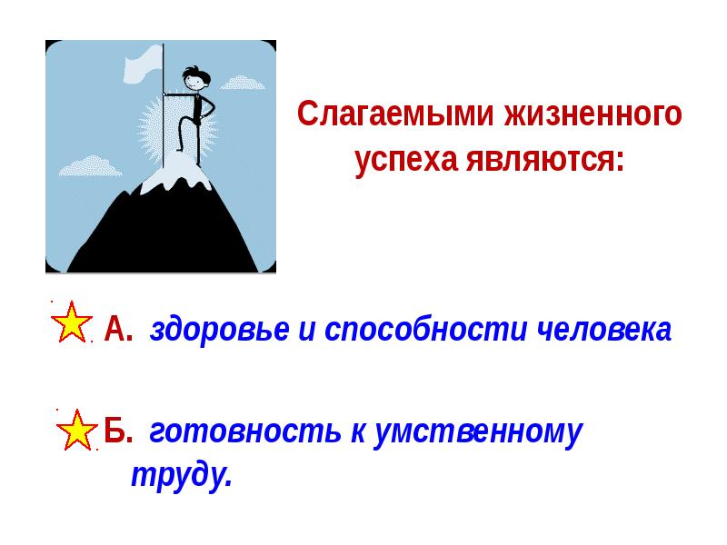 Способности человека обществознание презентация 6 класс