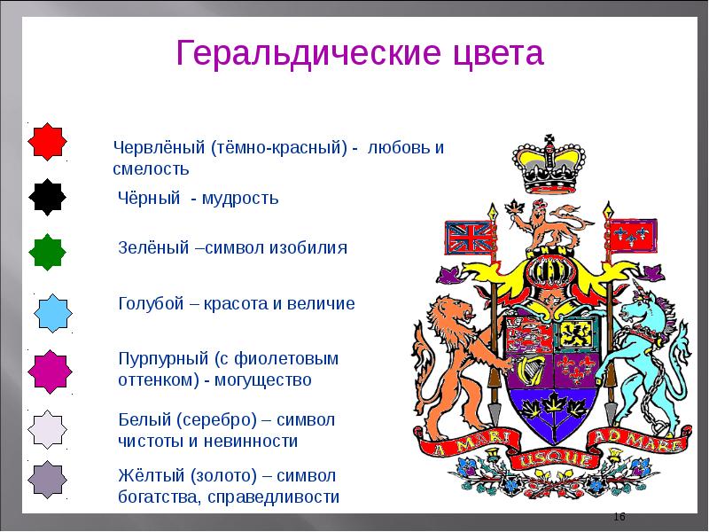 Презентация по изо 5 класс о чем рассказывают гербы и эмблемы