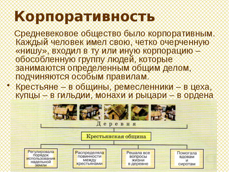 14 век в истории европы презентация