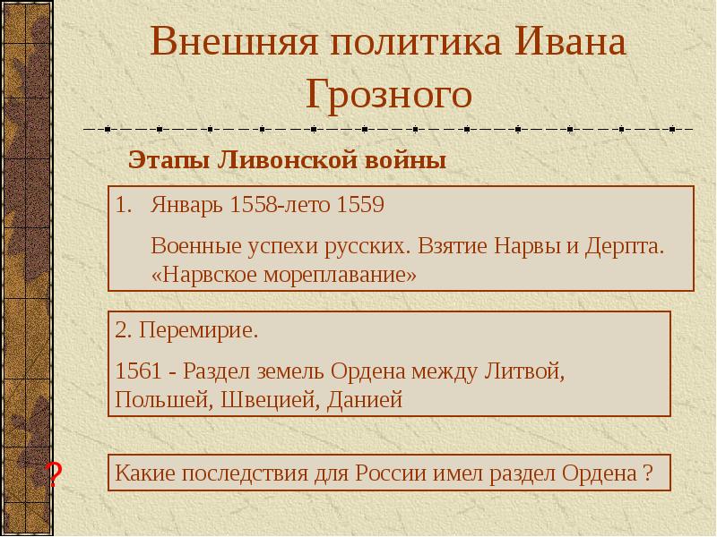 Внешняя политика ивана iv кратко. Направления Ивана Грозного во внешней политике. Западное и Восточное направление внешней политики Ивана 4. Внешняя политика Ивана Грозного. Внешняя политика при Иване IV.