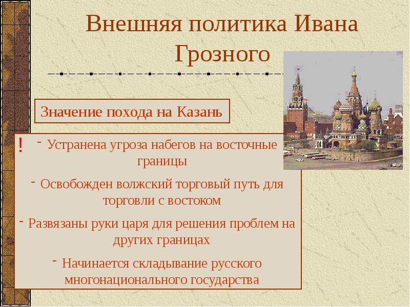 Направление ивана 4. Внешняя политика Ивана Грозного презентация. Внешняя политика Ивана 4 кратко.