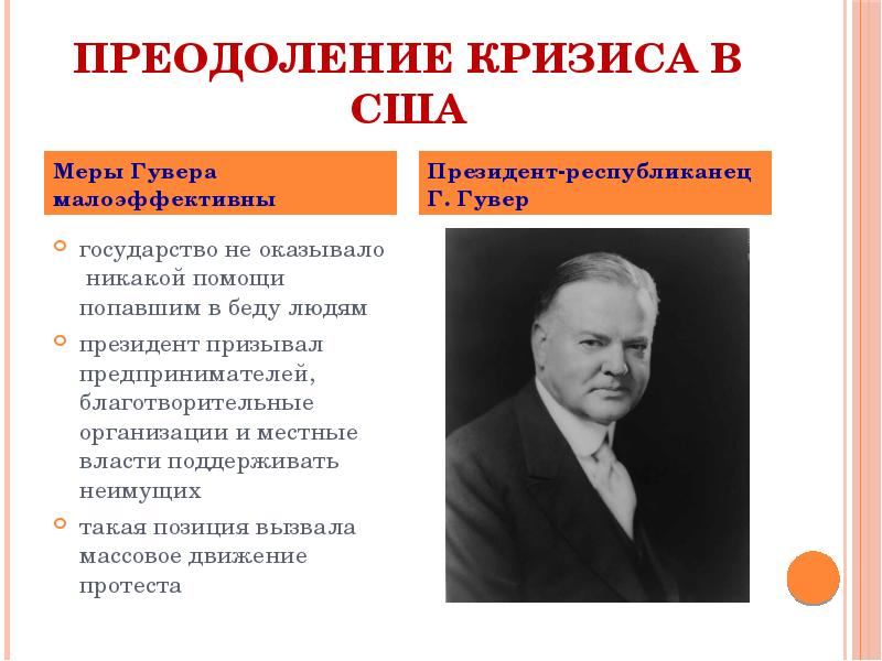 Мировой экономический кризис 1929 1933 гг великая депрессия пути выхода презентация