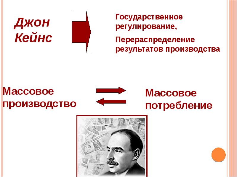 Мировой экономический кризис 1929 1933 гг великая депрессия пути выхода презентация