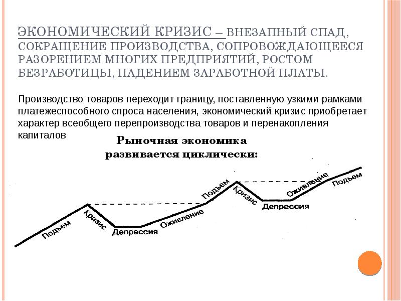 Явления периода экономического спада. Мировой экономический кризис. экономический кризис это внезапный спад. рамки мирового экономического кризиса. чем характеризуется экономический кризис.
