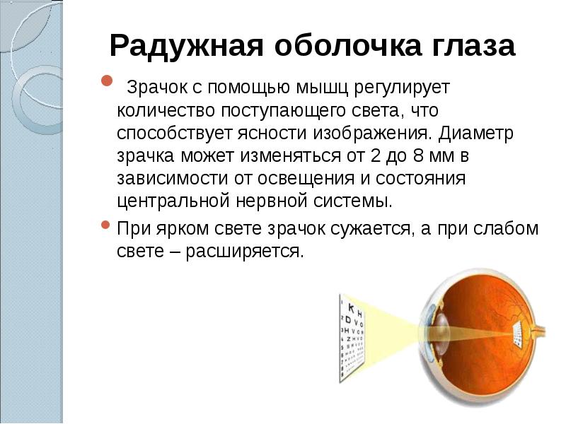 Рефракция презентация қазақша