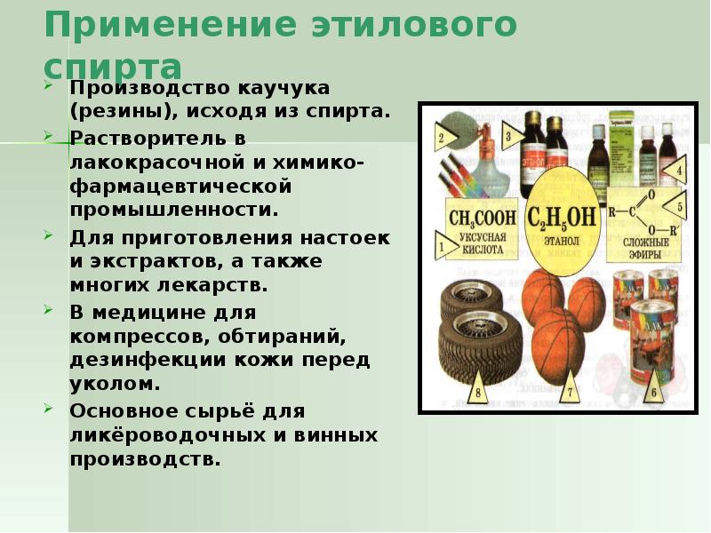 Применение спиртов. Этиловый спирт применение в быту. Применение этилового спирта в промышленности. Применение этилового спирта. Этиловый спирт презентация.