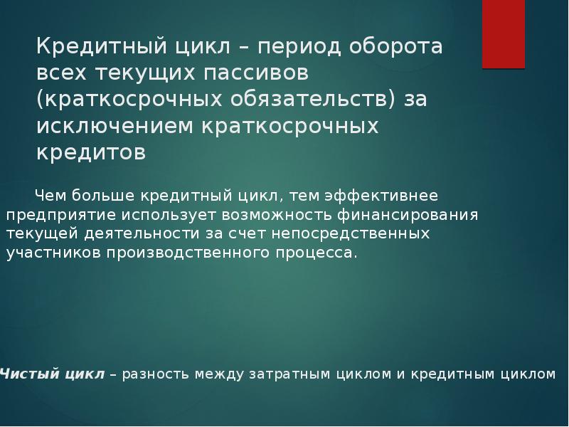 Анализ деловой активности презентация