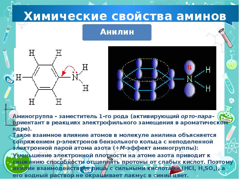 Основания органические и неорганические презентация 11 класс химия